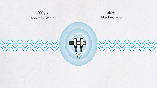 https://www.tespro.tr/wp-content/uploads/2025/09/High-Sensitivity_WH_660x372px-2.webp