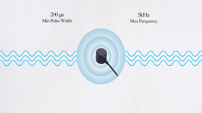 https://www.tespro.tr/wp-content/uploads/2025/09/IMG-tp-11-High-Sensitivity_WH_660x372px.webp