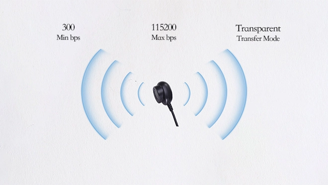 https://www.tespro.tr/wp-content/uploads/2025/09/Support-Ultra-high-Speed_WH_660x372px-2.webp