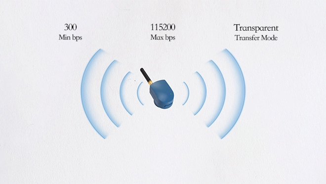 https://www.tespro.tr/wp-content/uploads/2025/09/Support-Ultra-high-Speed_WH_660x372px-3.webp