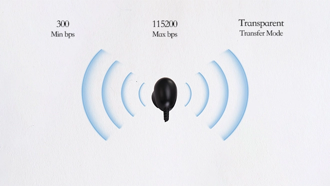https://www.tespro.tr/wp-content/uploads/2025/09/Support-Ultra-high-Speed_WH_660x372px-6.webp